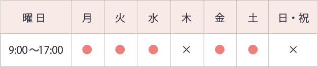 診療時間